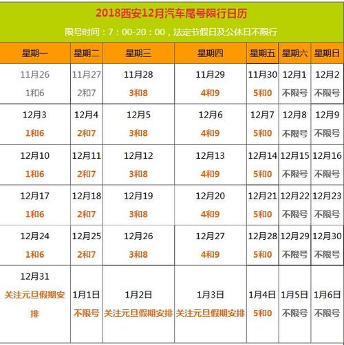 西安七座车能出行吗现在 - 西安9座车限行吗-第1张图片-微云百科 西安七座车能出行吗现在 - 西安9座车限行吗-第1张图片-微云百科