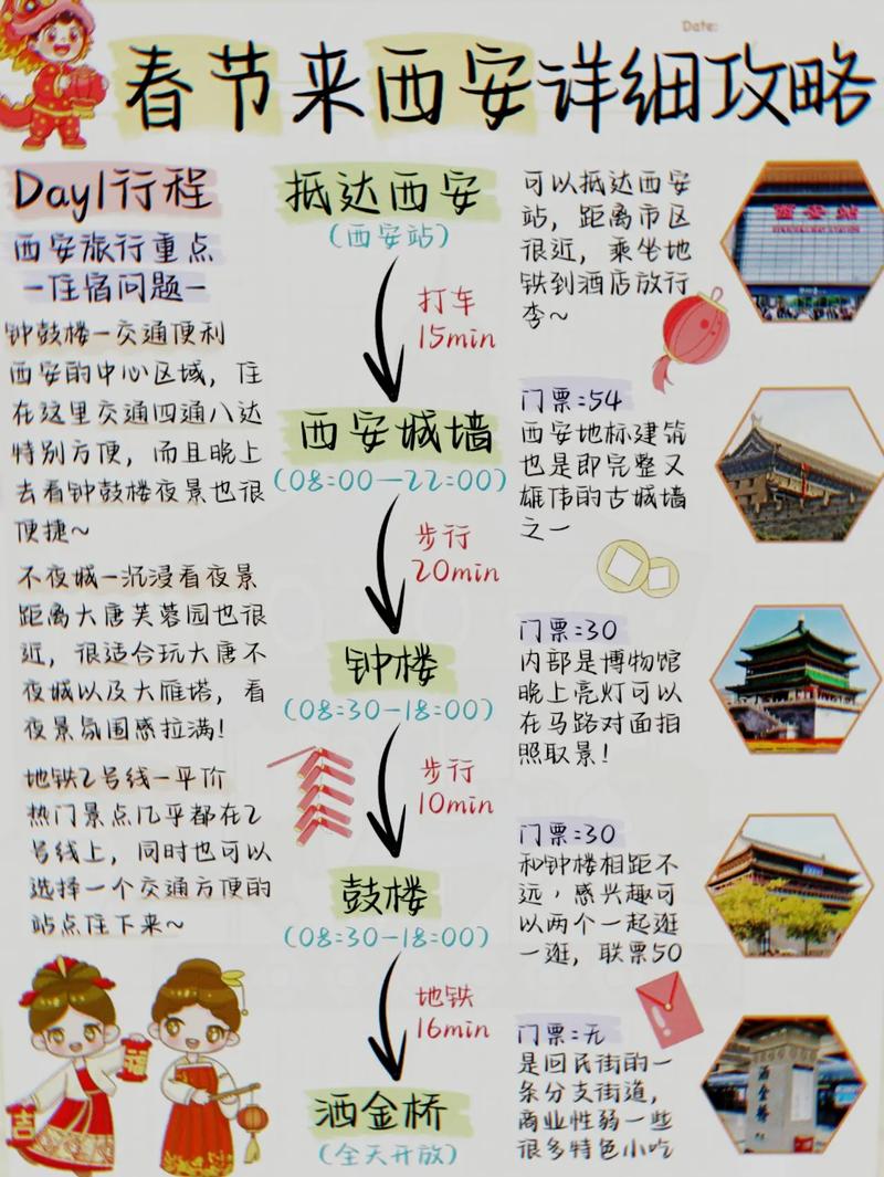 西安旅游攻略2014,西安旅游攻略自由行5天-第1张图片-微云百科 西安旅游攻略2014,西安旅游攻略自由行5天-第1张图片-微云百科