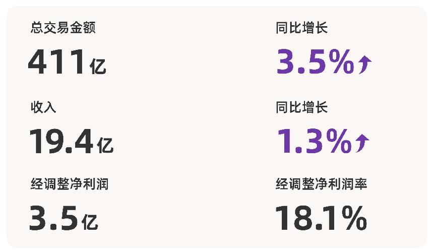 下沉市场出行项目,下沉市场出行项目怎么写-第1张图片-微云百科 下沉市场出行项目,下沉市场出行项目怎么写-第1张图片-微云百科