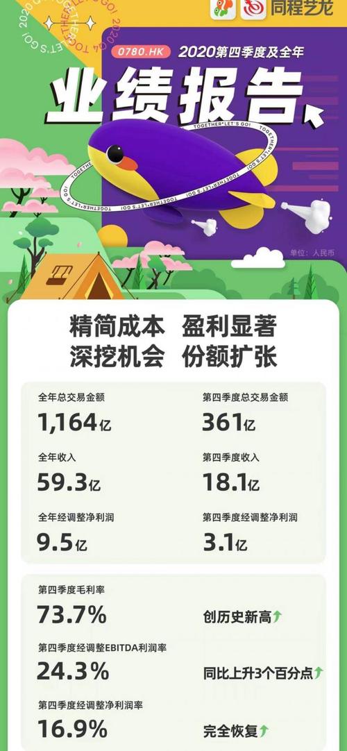 下沉市场出行项目,下沉市场出行项目怎么写-第8张图片-微云百科 下沉市场出行项目,下沉市场出行项目怎么写-第8张图片-微云百科