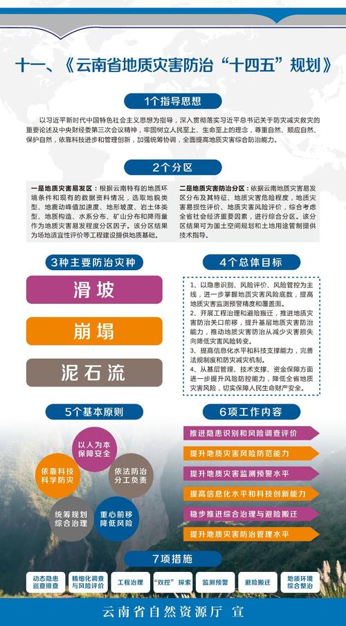 荆州天气预警 - 荆州天气预警今天什么时候有雨,荆州有几个二手车市场-第6张图片-微云百科 荆州天气预警 - 荆州天气预警今天什么时候有雨,荆州有几个二手车市场-第6张图片-微云百科