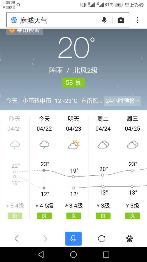 麻城天气 - 麻城天气预报30天准确 一个月-第1张图片-微云百科 麻城天气 - 麻城天气预报30天准确 一个月-第1张图片-微云百科