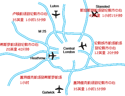 希思罗出行指南,希思罗lv-第1张图片-微云百科 希思罗出行指南,希思罗lv-第1张图片-微云百科