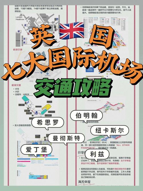 希思罗出行指南,希思罗lv-第2张图片-微云百科 希思罗出行指南,希思罗lv-第2张图片-微云百科