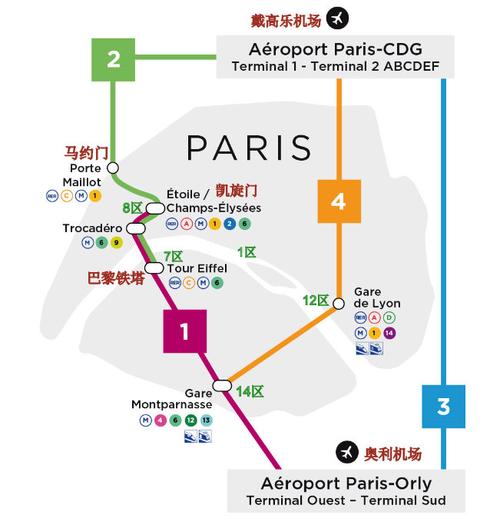 希思罗出行指南,希思罗lv-第3张图片-微云百科 希思罗出行指南,希思罗lv-第3张图片-微云百科