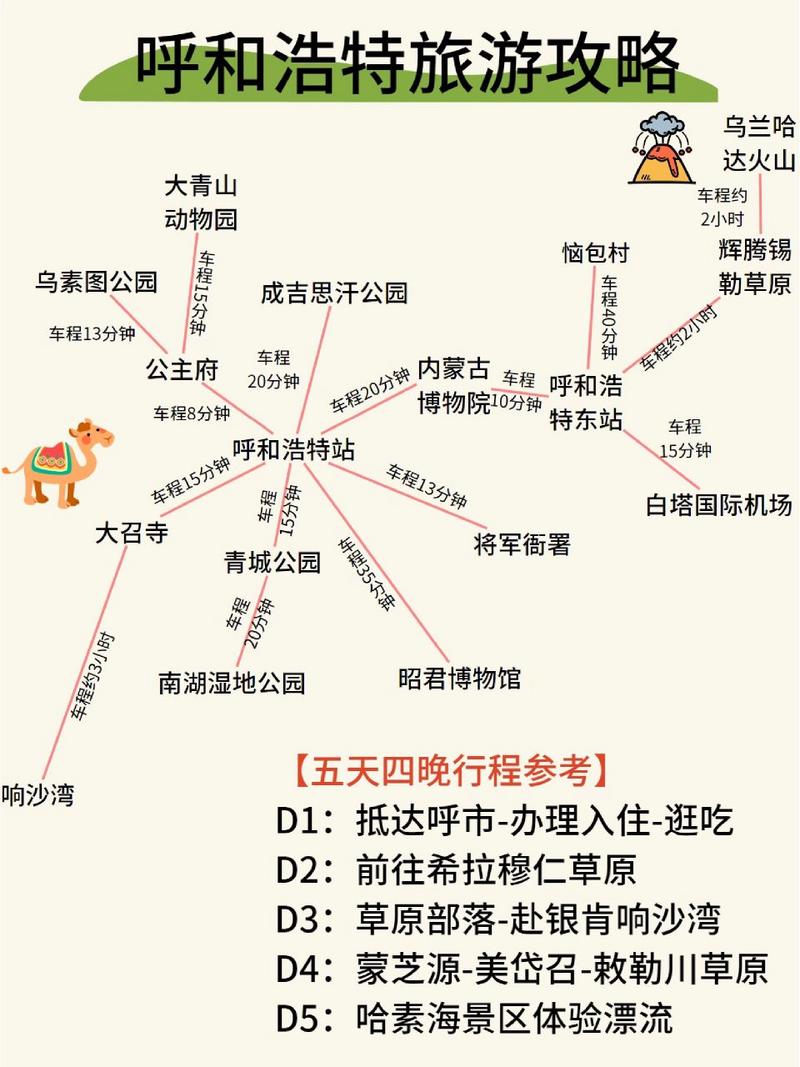 呼和浩特草原旅游攻略,呼和浩特草原好玩吗-第1张图片-微云百科 呼和浩特草原旅游攻略,呼和浩特草原好玩吗-第1张图片-微云百科