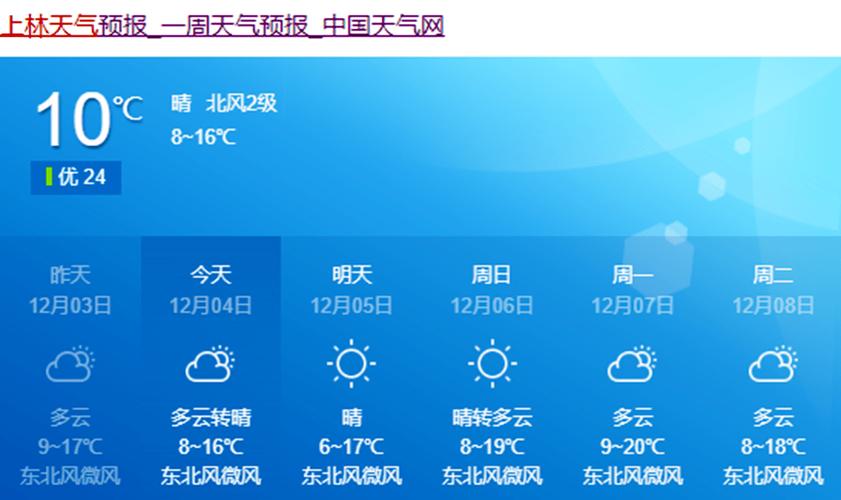 泌阳天气预报,泌阳天气预报最新-第4张图片-微云百科 泌阳天气预报,泌阳天气预报最新-第4张图片-微云百科