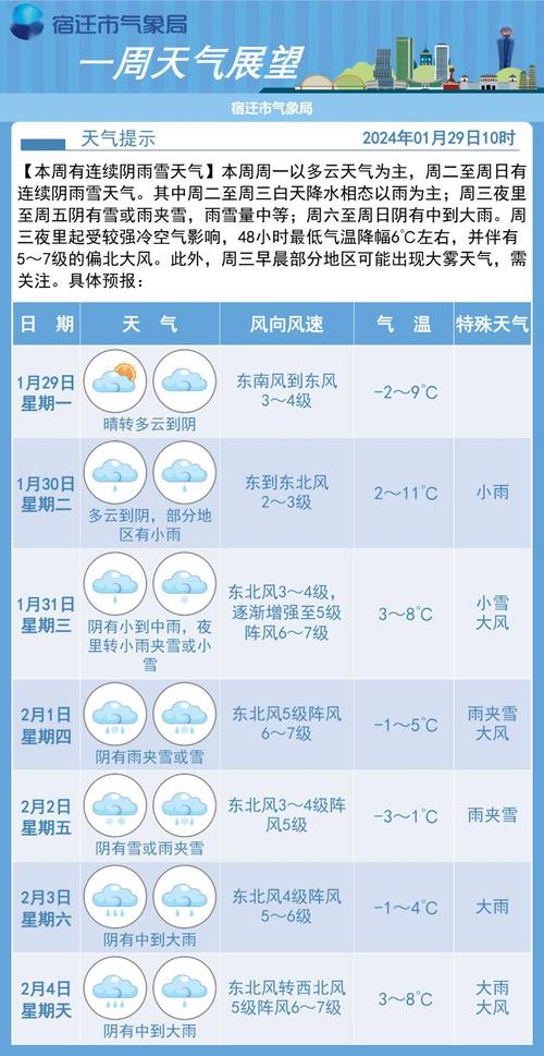 湖北荆门天气预报 - 湖北荆门天气预报30天查询结果-第1张图片-微云百科