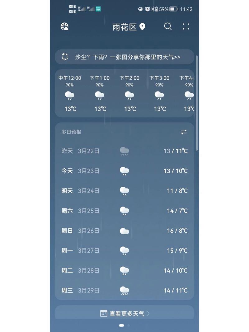 未来十五天天气 - 烟台未来十五天天气-第4张图片-微云百科