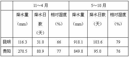 山阴天气预报（山阴天气预报精准）-第5张图片-微云百科