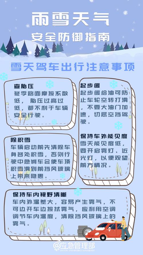 下雪出行怎样防滑(下雪天车的防滑功能需打开吗)-第5张图片-微云百科 下雪出行怎样防滑(下雪天车的防滑功能需打开吗)-第5张图片-微云百科