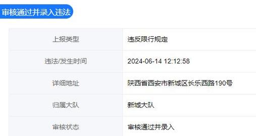 西安哪些区域不准出行(西安不准出入)-第3张图片-微云百科 西安哪些区域不准出行(西安不准出入)-第3张图片-微云百科