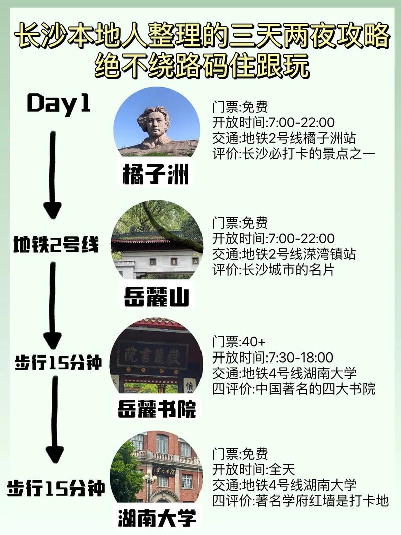 武汉长沙旅游攻略三天 - 我想要武汉长沙玩两天-第2张图片-微云百科 武汉长沙旅游攻略三天 - 我想要武汉长沙玩两天-第2张图片-微云百科