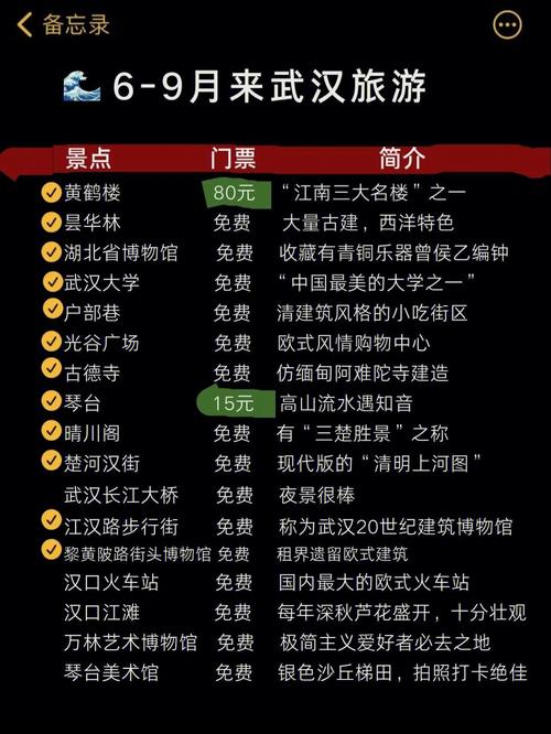 武汉长沙旅游攻略三天 - 我想要武汉长沙玩两天-第3张图片-微云百科 武汉长沙旅游攻略三天 - 我想要武汉长沙玩两天-第3张图片-微云百科