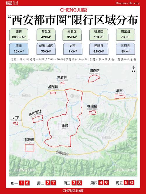 西安市中秋出行最新政策 - 西安市中秋出行最新政策公告-第3张图片-微云百科