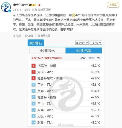 cctv1天气预报,cctv1在线直播-第3张图片-微云百科 cctv1天气预报,cctv1在线直播-第3张图片-微云百科