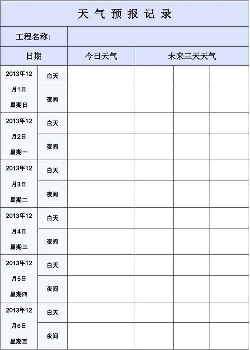谷歌天气(谷歌天气预报手机版)-第6张图片-微云百科 谷歌天气(谷歌天气预报手机版)-第6张图片-微云百科