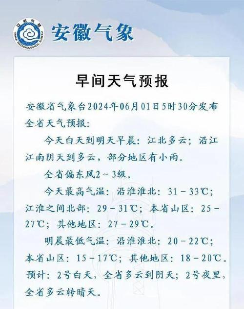 涡阳天气,涡阳天气15天-第2张图片-微云百科 涡阳天气,涡阳天气15天-第2张图片-微云百科