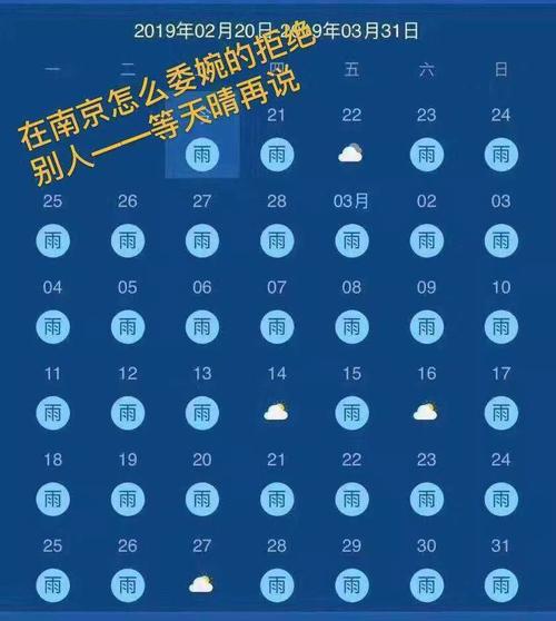 涡阳天气,涡阳天气15天-第5张图片-微云百科 涡阳天气,涡阳天气15天-第5张图片-微云百科