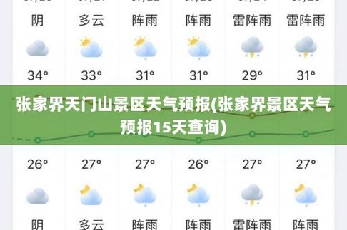 慈利天气,慈利天气预报30天准确-第4张图片-微云百科 慈利天气,慈利天气预报30天准确-第4张图片-微云百科