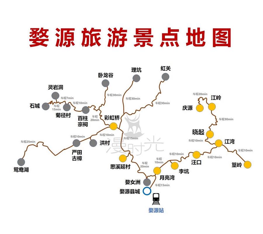江西婺源自驾旅游攻略(江西婺源自驾旅游攻略一日游)-第4张图片-微云百科 江西婺源自驾旅游攻略(江西婺源自驾旅游攻略一日游)-第4张图片-微云百科