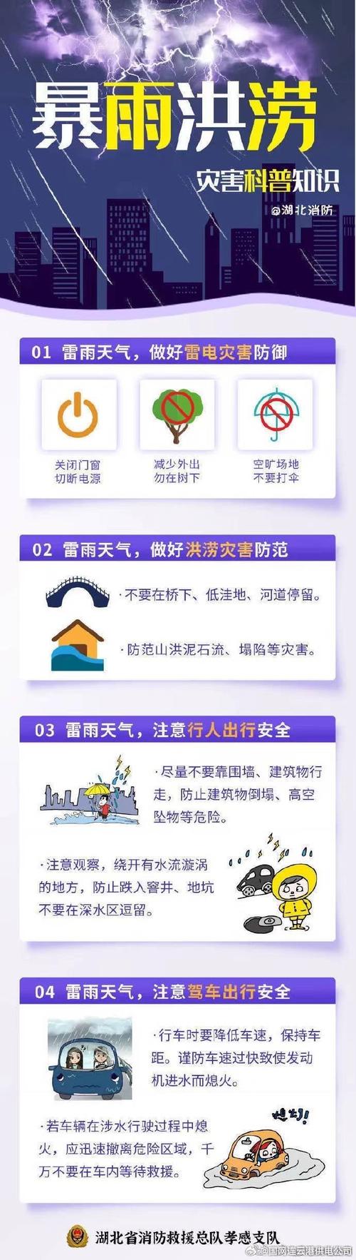 下大雨出行了出行注意事项(下大雨出门)-第3张图片-微云百科 下大雨出行了出行注意事项(下大雨出门)-第3张图片-微云百科