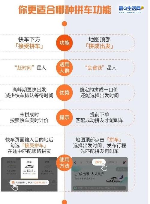 西安最火的出行车主软件，西安用什么叫车-第4张图片-微云百科