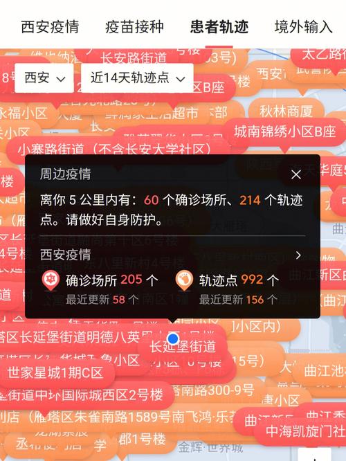 西安解封后出行要求 - 西安解封了-第6张图片-微云百科 西安解封后出行要求 - 西安解封了-第6张图片-微云百科
