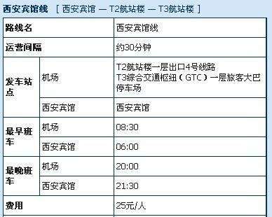 西安机场大巴出行 - 西安机场大巴车路线-第4张图片-微云百科 西安机场大巴出行 - 西安机场大巴车路线-第4张图片-微云百科