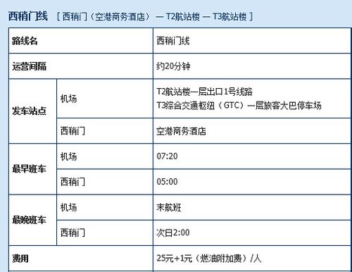 西安机场大巴出行 - 西安机场大巴车路线-第6张图片-微云百科 西安机场大巴出行 - 西安机场大巴车路线-第6张图片-微云百科