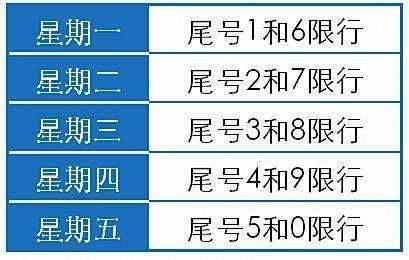 西安莲湖区可以出行吗今天(西安莲湖区有没有疫情)-第6张图片-微云百科 西安莲湖区可以出行吗今天(西安莲湖区有没有疫情)-第6张图片-微云百科