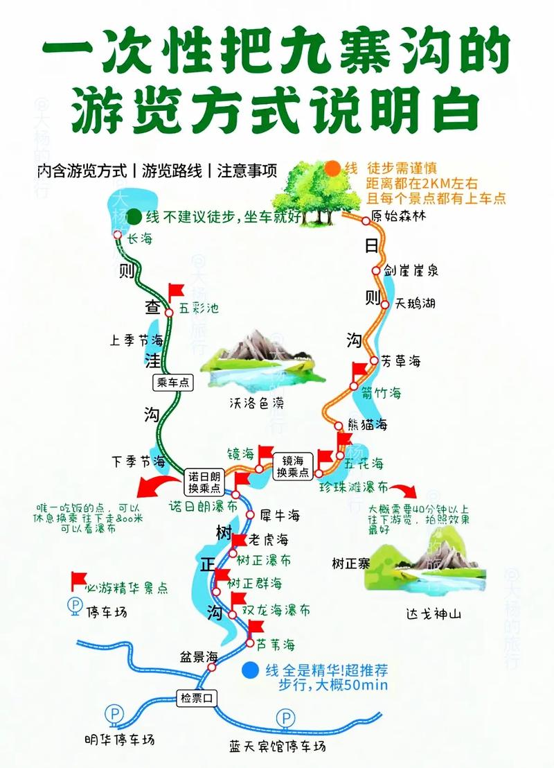 上海到九寨沟旅游攻略,上海到九寨沟旅游攻略路线-第6张图片-微云百科 上海到九寨沟旅游攻略,上海到九寨沟旅游攻略路线-第6张图片-微云百科