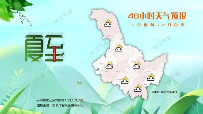 鹤岗天气，鹤岗天气预报30天准确率-第7张图片-微云百科