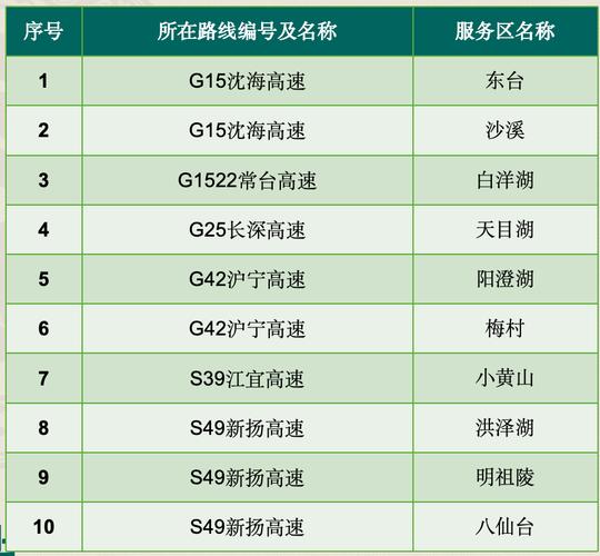 怀化芷江天气预报 - 怀化芷江天气预报30天-第1张图片-微云百科 怀化芷江天气预报 - 怀化芷江天气预报30天-第1张图片-微云百科