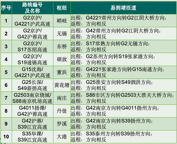 怀化芷江天气预报 - 怀化芷江天气预报30天-第2张图片-微云百科 怀化芷江天气预报 - 怀化芷江天气预报30天-第2张图片-微云百科