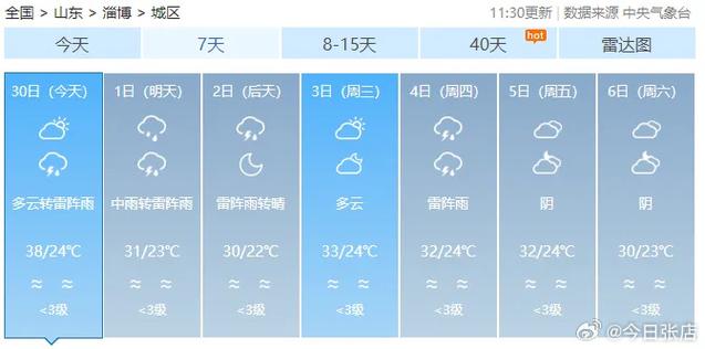 武宁天气预报 - 武宁天气预报40天查询-第2张图片-微云百科 武宁天气预报 - 武宁天气预报40天查询-第2张图片-微云百科