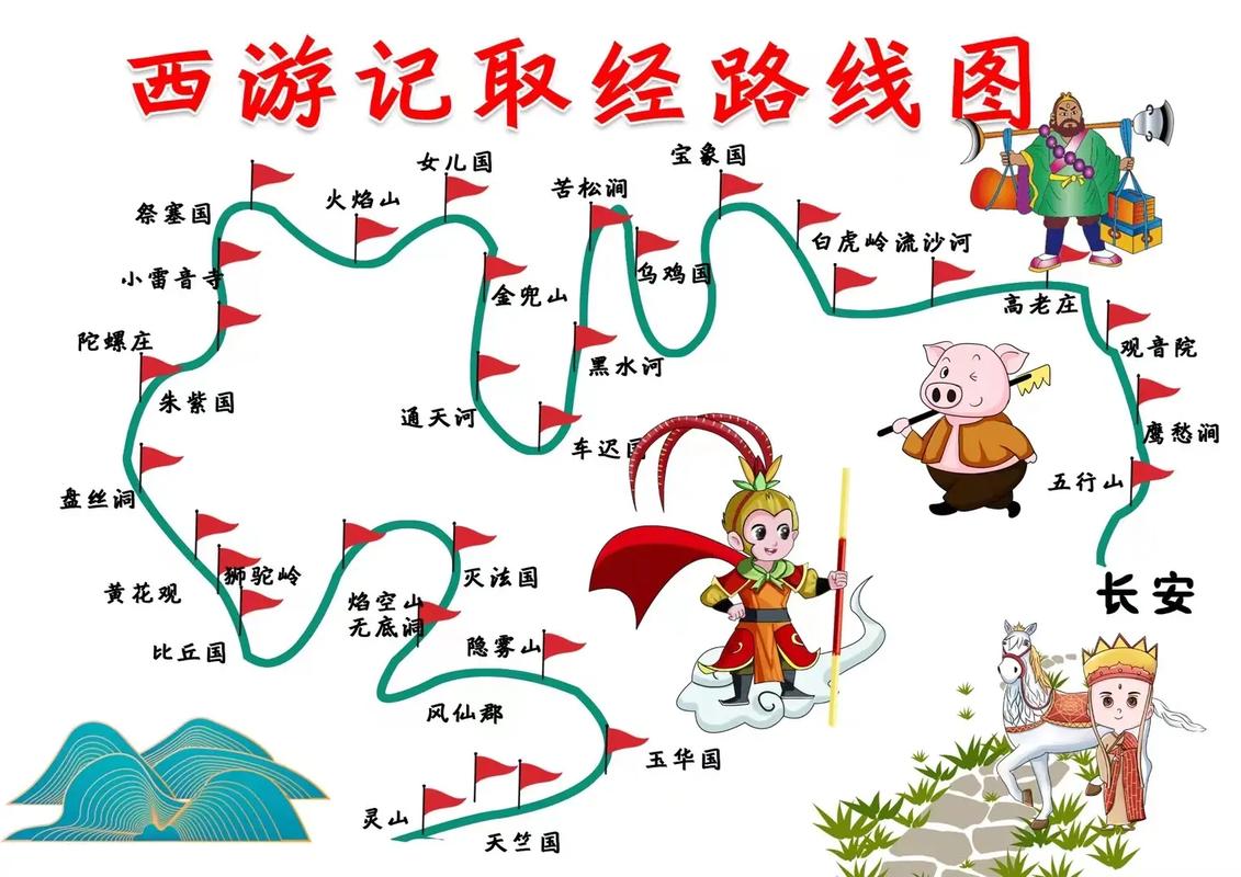 西游记出行路线 - 西游记行程路线图高清-第8张图片-微云百科