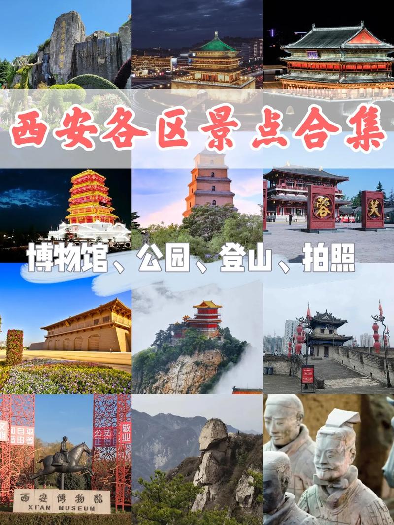 西安什么地段出行方便点,西安什么地段出行方便点-第2张图片-微云百科 西安什么地段出行方便点,西安什么地段出行方便点-第2张图片-微云百科
