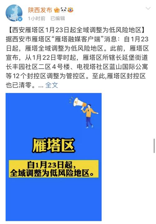 西安雁塔区还能出行么今天(西安雁塔区有疫情吗)-第6张图片-微云百科 西安雁塔区还能出行么今天(西安雁塔区有疫情吗)-第6张图片-微云百科