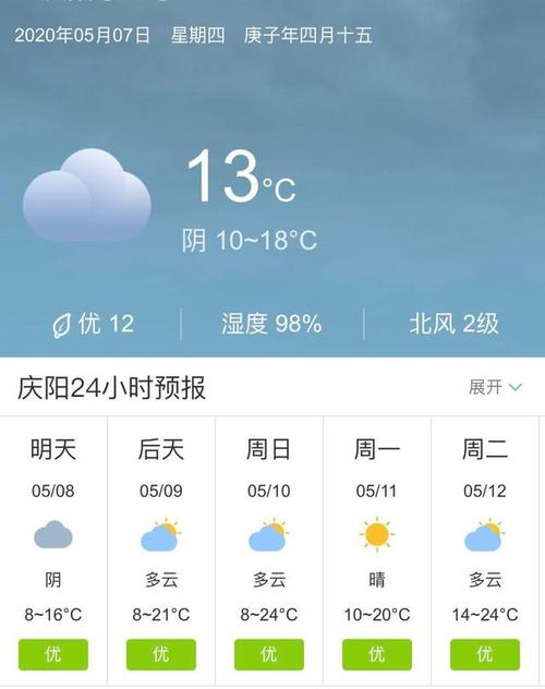 华池县天气预报 - 华池县天气预报2345天气查询-第6张图片-微云百科 华池县天气预报 - 华池县天气预报2345天气查询-第6张图片-微云百科