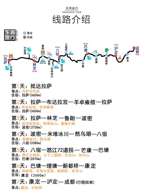 西宁到北京出行,从西宁到北京-第5张图片-微云百科 西宁到北京出行,从西宁到北京-第5张图片-微云百科