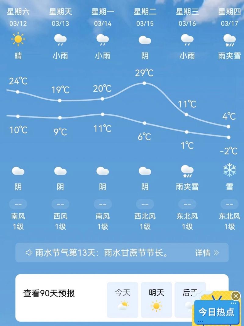 西安国庆天气 - 西安国庆天气预报查询一周-第1张图片-微云百科 西安国庆天气 - 西安国庆天气预报查询一周-第1张图片-微云百科