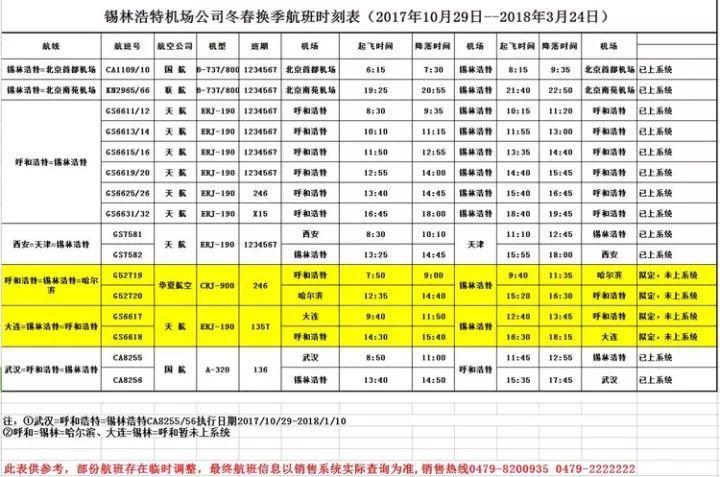 锡林浩特市出行有新规定吗,锡林浩特疫情防控最新要求-第4张图片-微云百科 锡林浩特市出行有新规定吗,锡林浩特疫情防控最新要求-第4张图片-微云百科