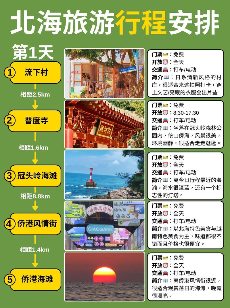去北海旅游攻略自由行 - 去北海旅游攻略自由行多少钱-第5张图片-微云百科