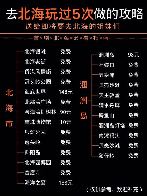 去北海旅游攻略自由行 - 去北海旅游攻略自由行多少钱-第7张图片-微云百科