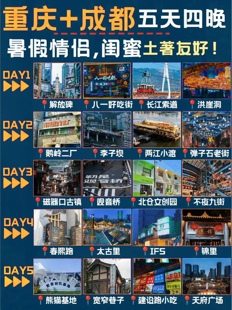 成都重庆5日旅游攻略,成都重庆5日旅游攻略大概多少预算-第5张图片-微云百科 成都重庆5日旅游攻略,成都重庆5日旅游攻略大概多少预算-第5张图片-微云百科