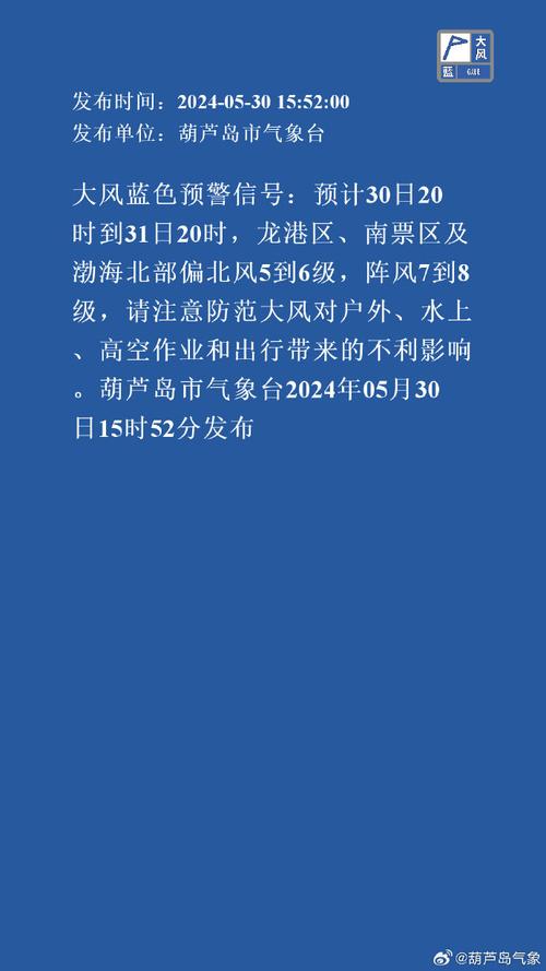 长治天气预警 - 长治天气预警多会解除-第3张图片-微云百科 长治天气预警 - 长治天气预警多会解除-第3张图片-微云百科