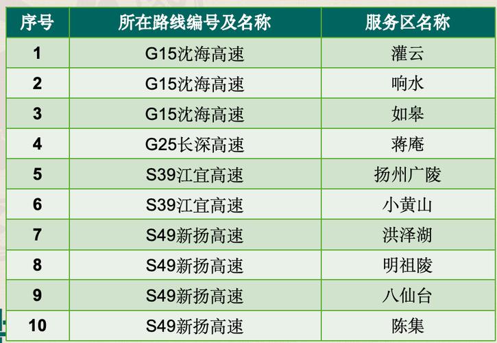 讷河天气预报(讷河天气预报最新)-第7张图片-微云百科 讷河天气预报(讷河天气预报最新)-第7张图片-微云百科