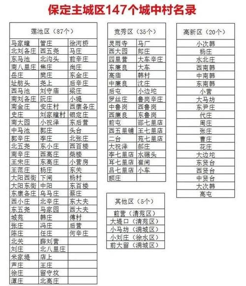 蓉城天气 - 荣成天气30天预报最新-第2张图片-微云百科 蓉城天气 - 荣成天气30天预报最新-第2张图片-微云百科