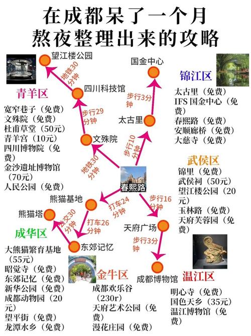 12月去成都旅游攻略 - 十二月去成都旅游好吗-第4张图片-微云百科 12月去成都旅游攻略 - 十二月去成都旅游好吗-第4张图片-微云百科